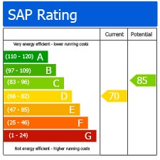 Energy efficiency ratings for your home - SimplifyDIY - DIY and Home ...