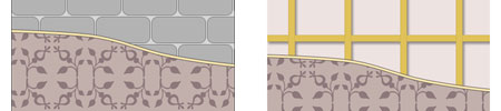 Masonary Wall (left) and a Plasterboard Stud Wall